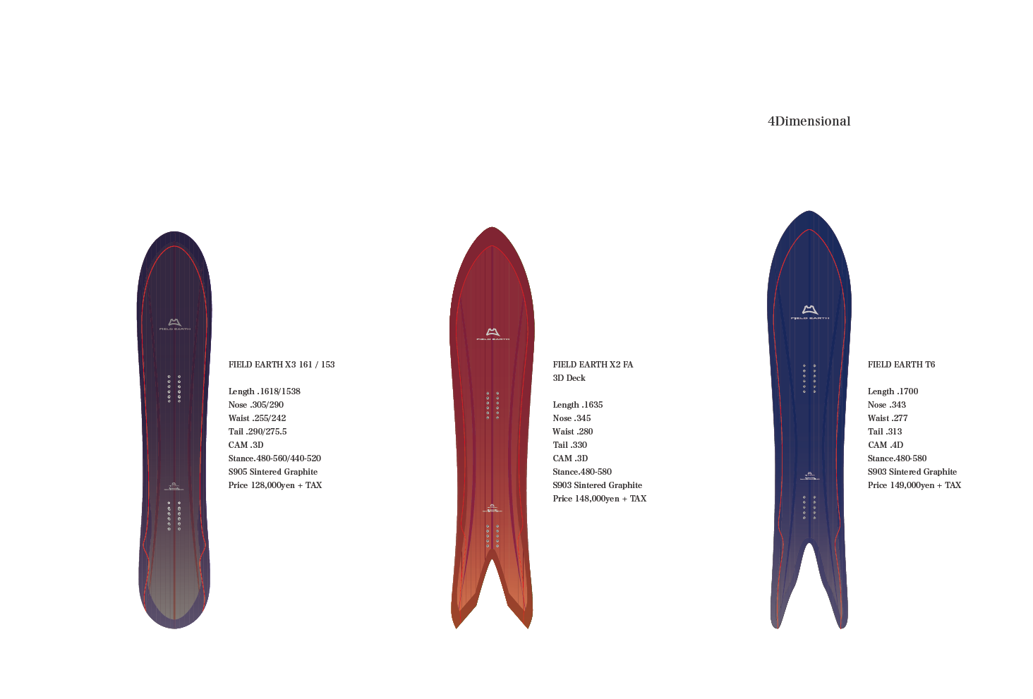 FIELD EARTH snowboard X3